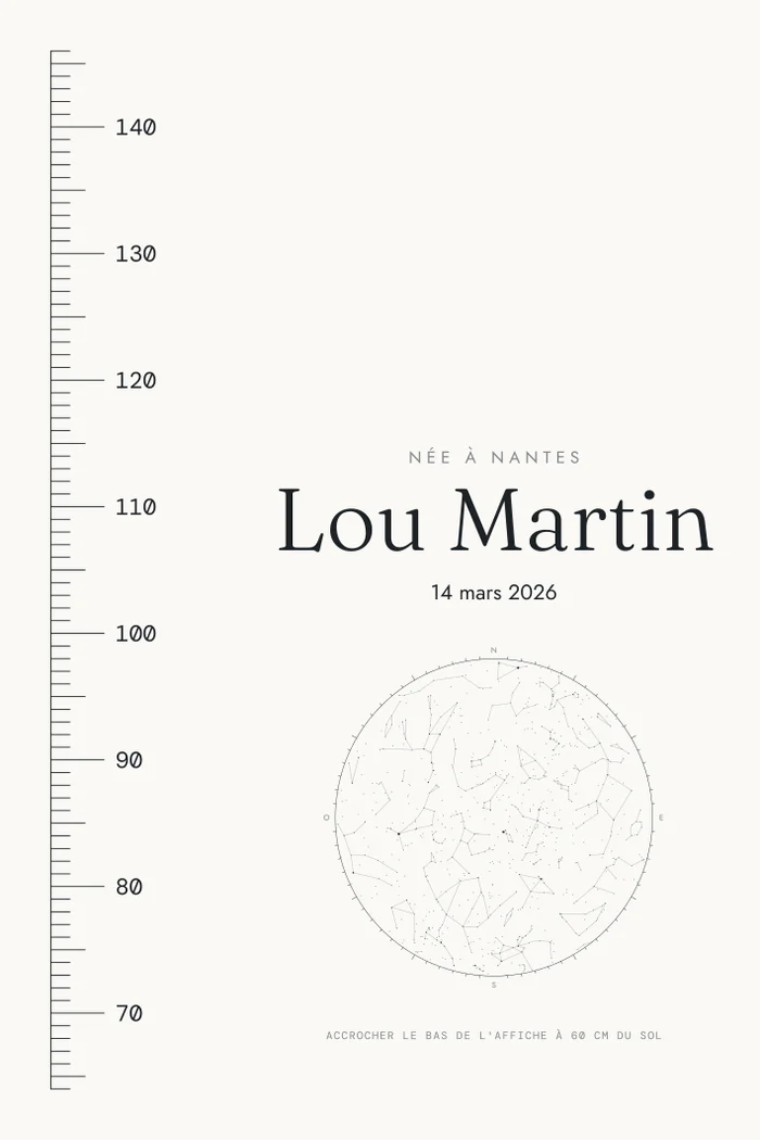 The growth chart poster — example